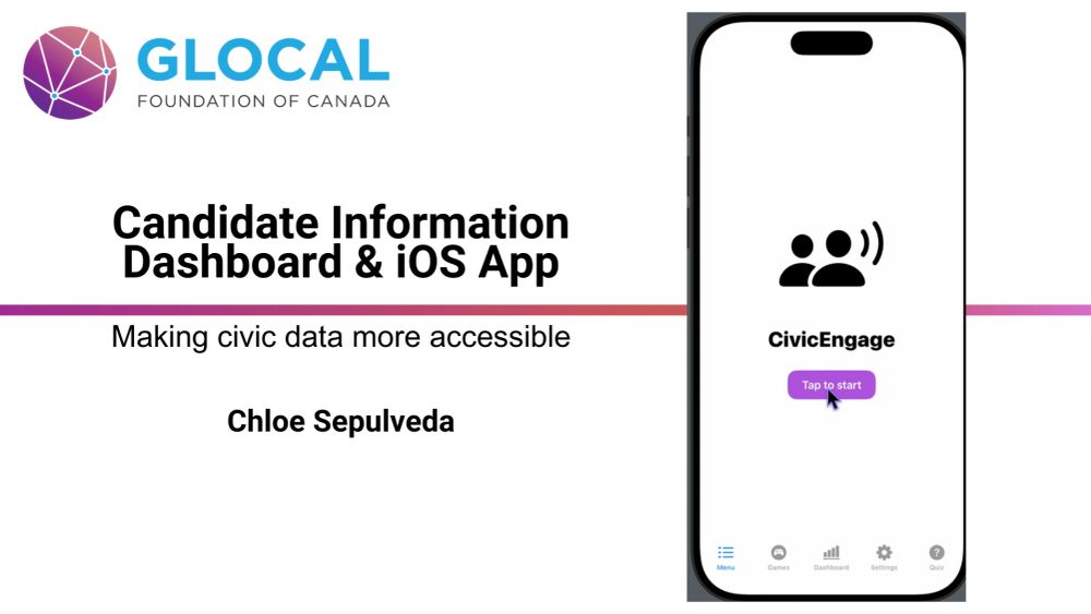 GLOCAL educational resource preview