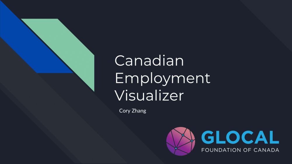 GLOCAL educational resource preview